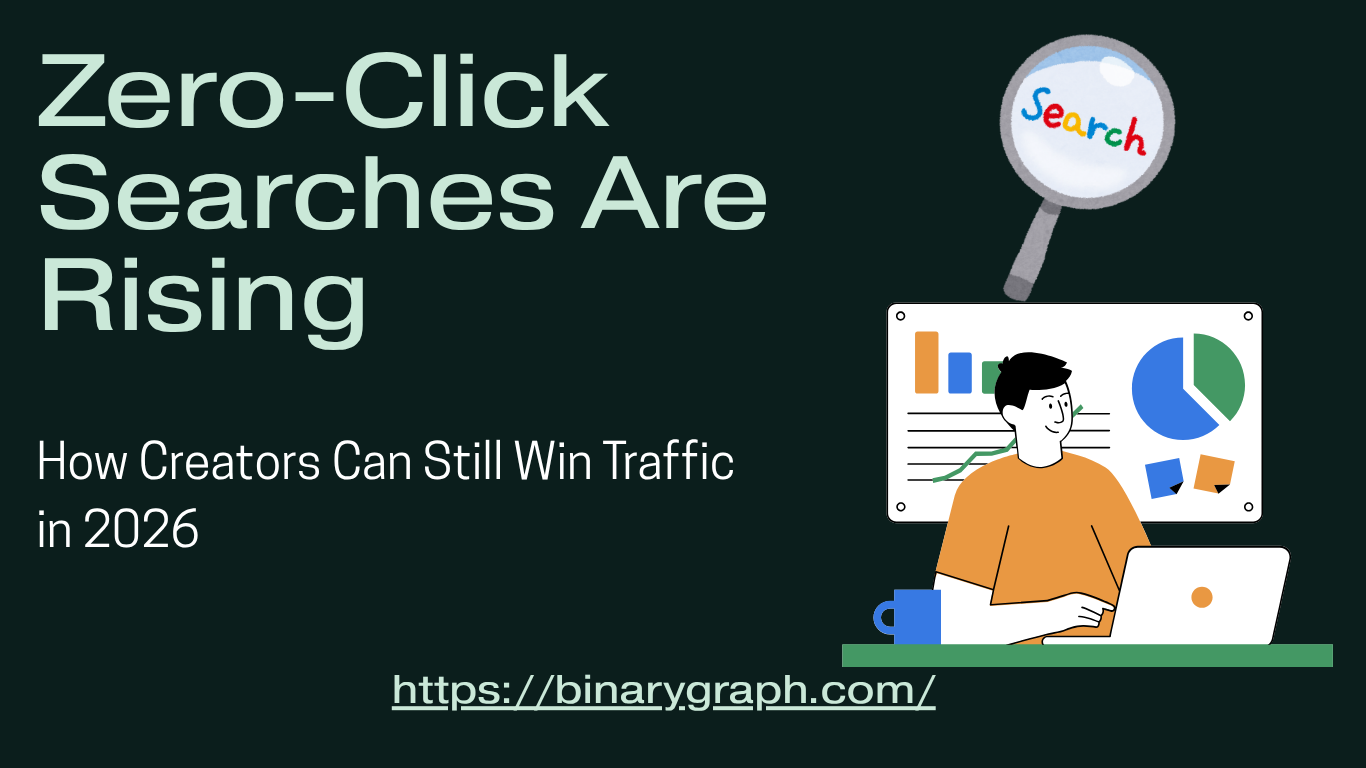 Zero-Click Searches Are Rising